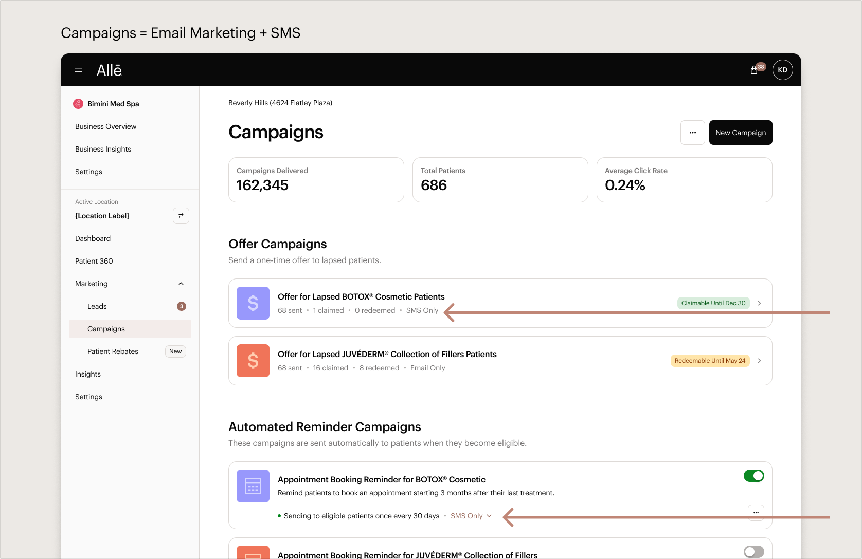 SMS campaign scheduling