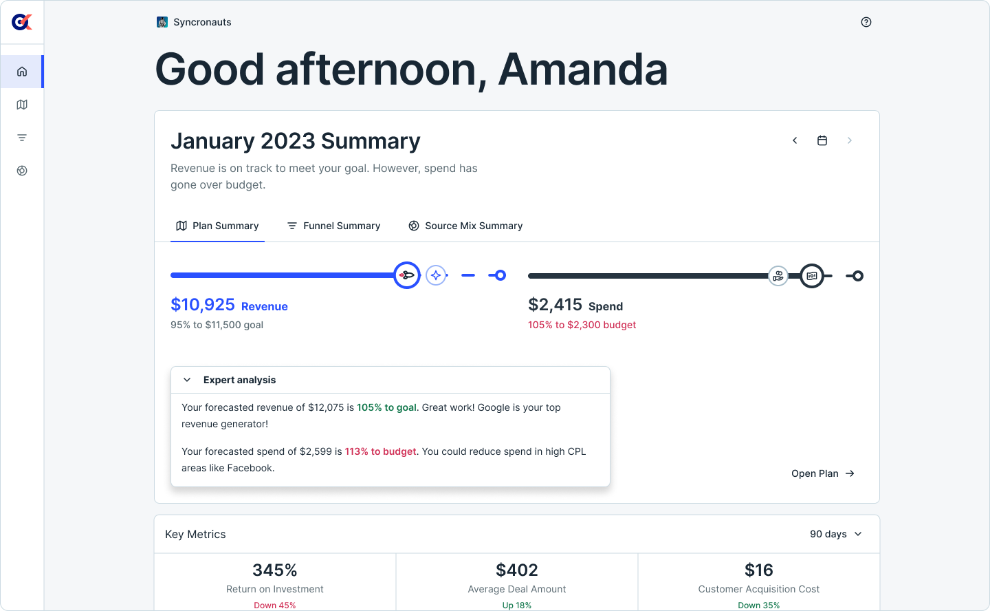 KPiQ data visualization