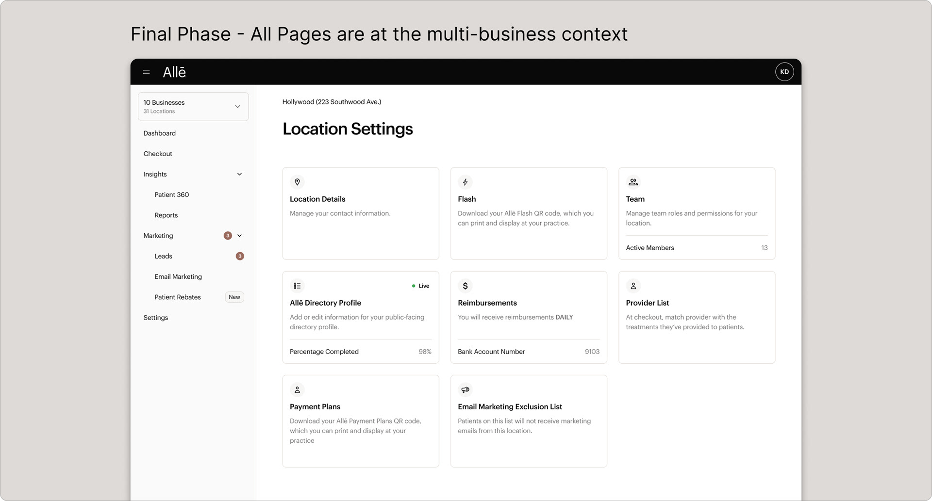 Final navigation: multi-business context