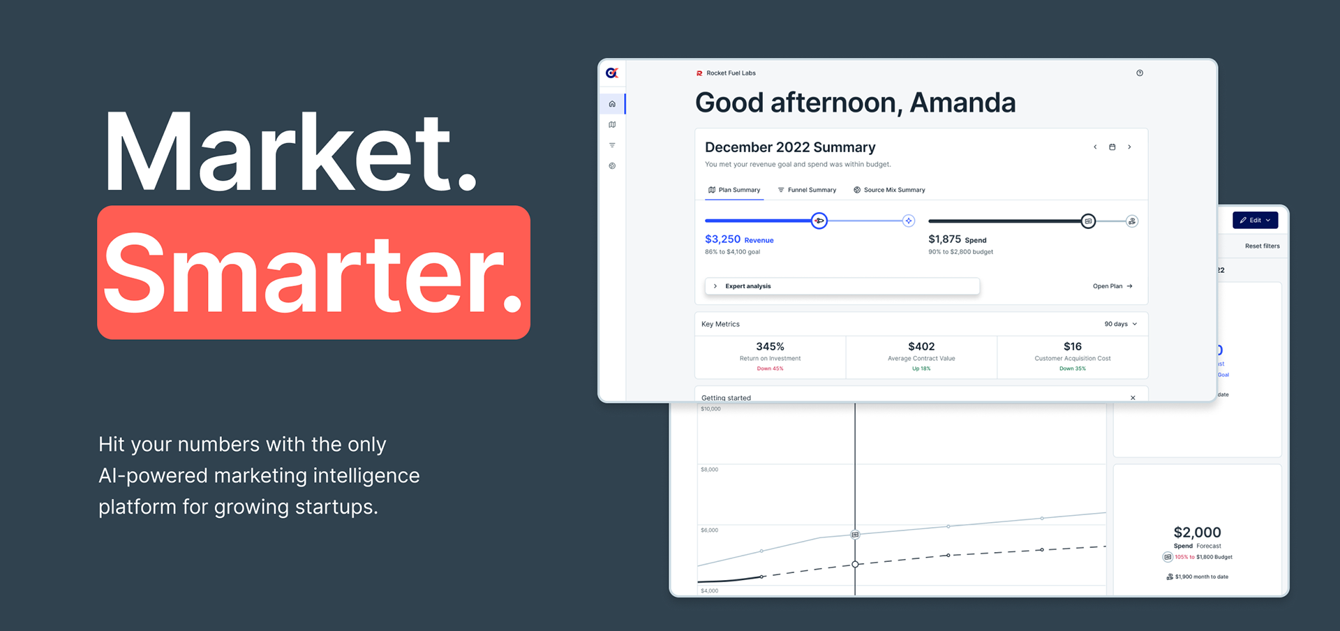 KPiQ Performance Home dashboard